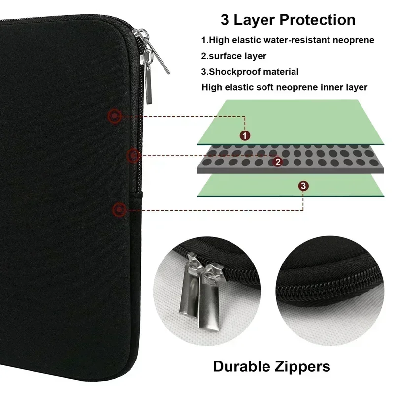 Yüksek kaliteli Laptop çantası - Laptop Accessories Bag incelemesi ve fiyatı