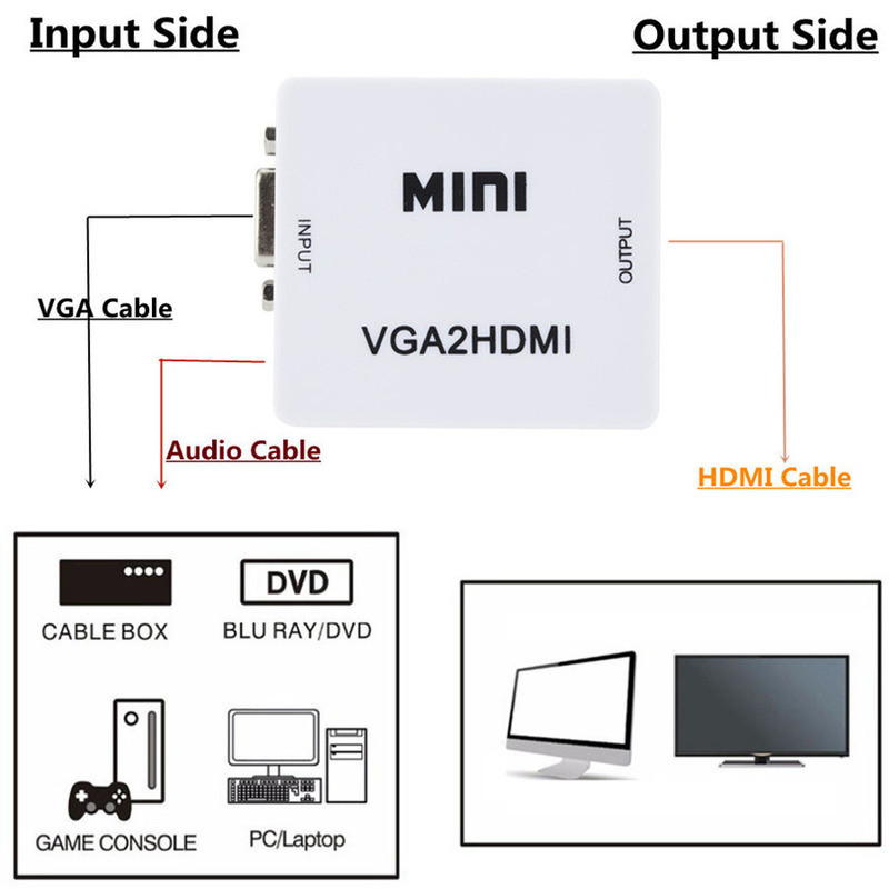 VGA'dan HDMI'ya Uyumlu Video A - Hdmi Vga Adapter incelemesi ve fiyatı