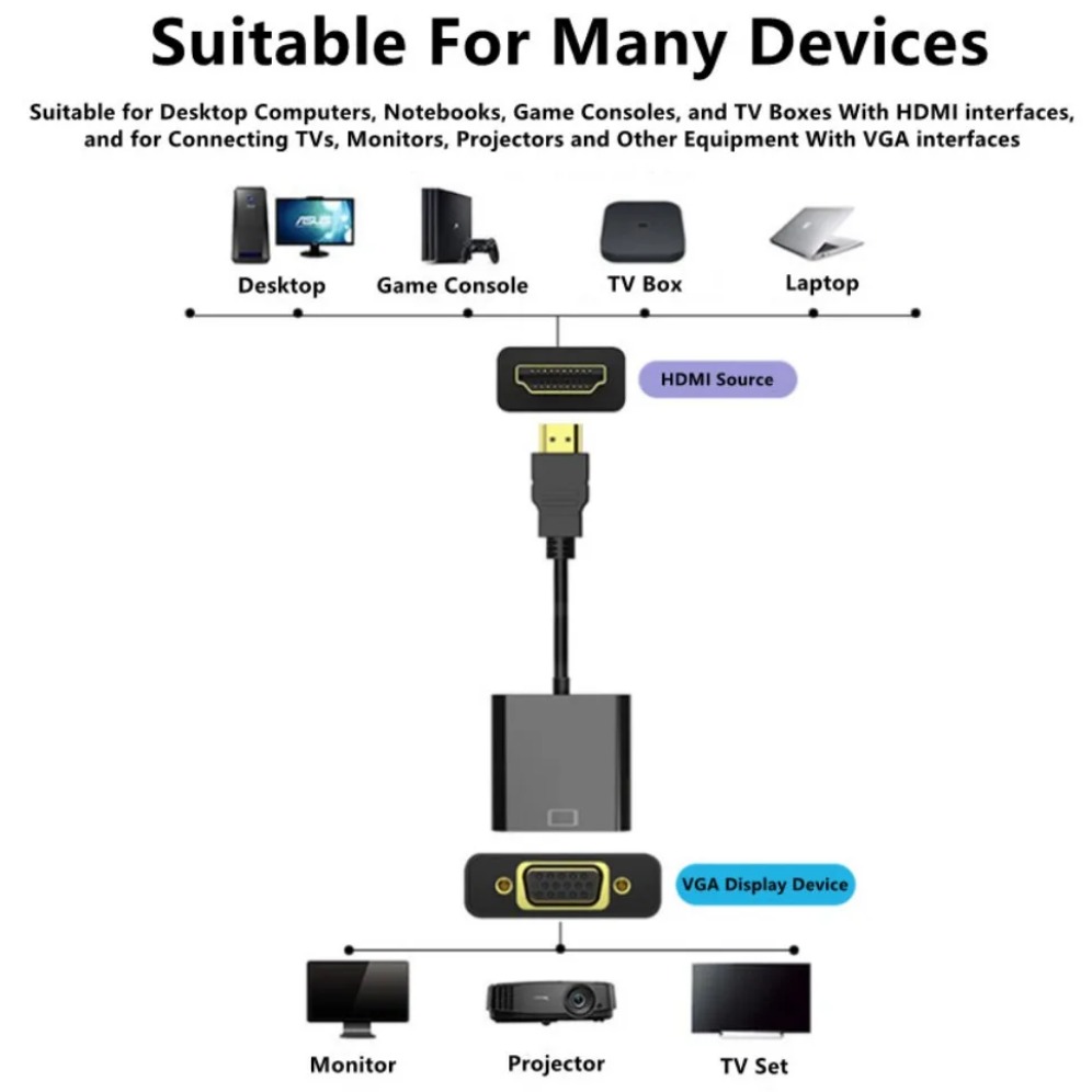 1080 P HDMI uyumlu VGA Adaptör - Hdmi Vga Adapter incelemesi ve fiyatı