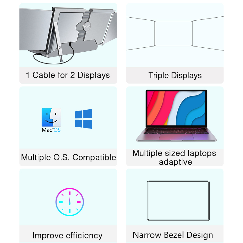 Taşınabilir Üçlü Ekran Monitör - Laptop Stand Portable incelemesi ve fiyatı