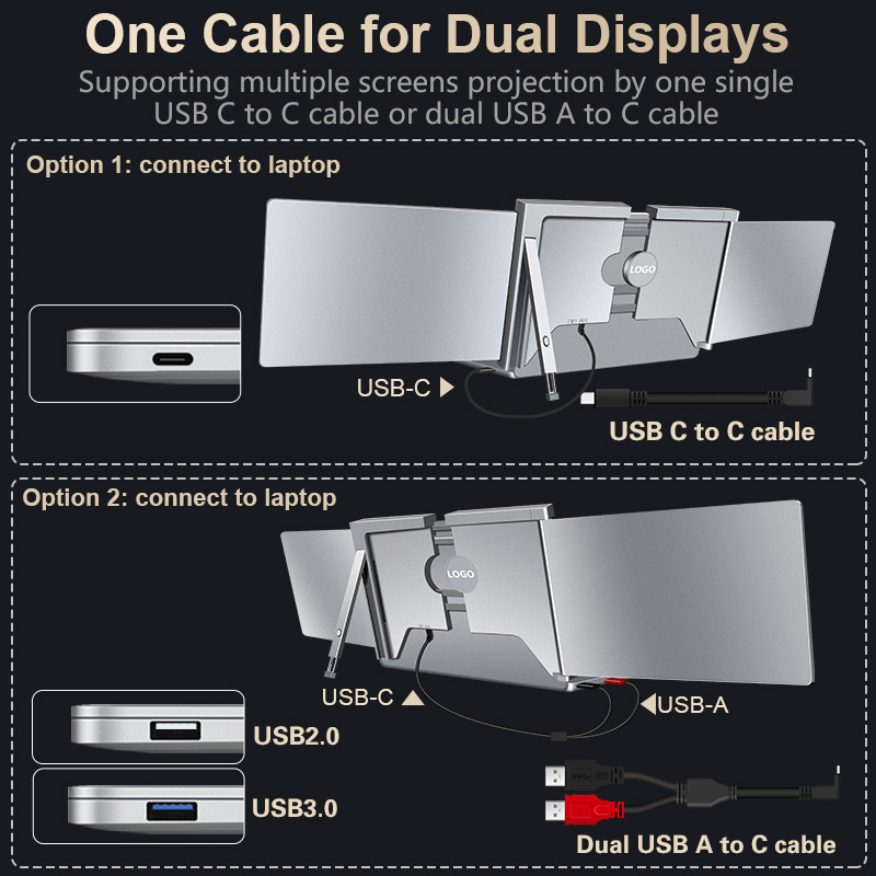 Taşınabilir Üçlü Ekran Monitör - Laptop Stand Portable incelemesi ve fiyatı