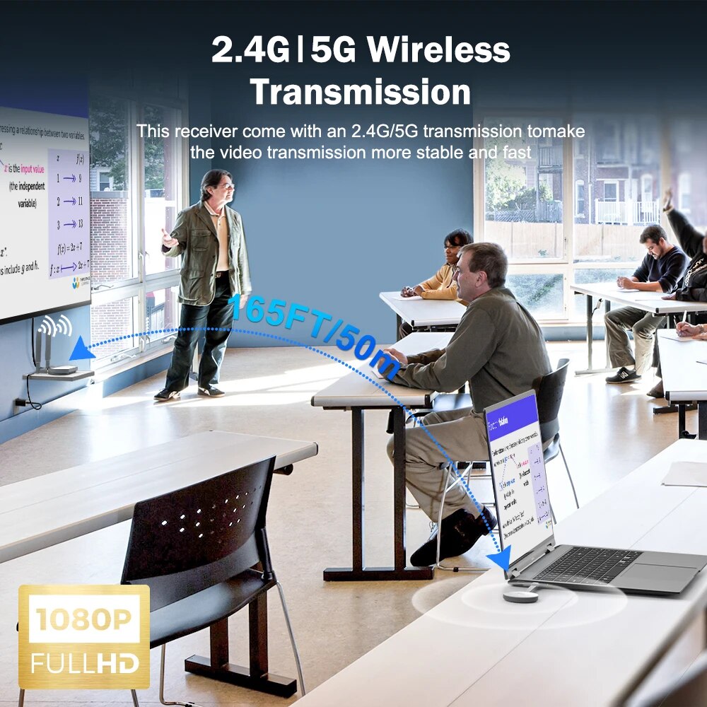 Lemorele Kablosuz HDMI Video V - Hdmi Vga Adapter incelemesi ve fiyatı