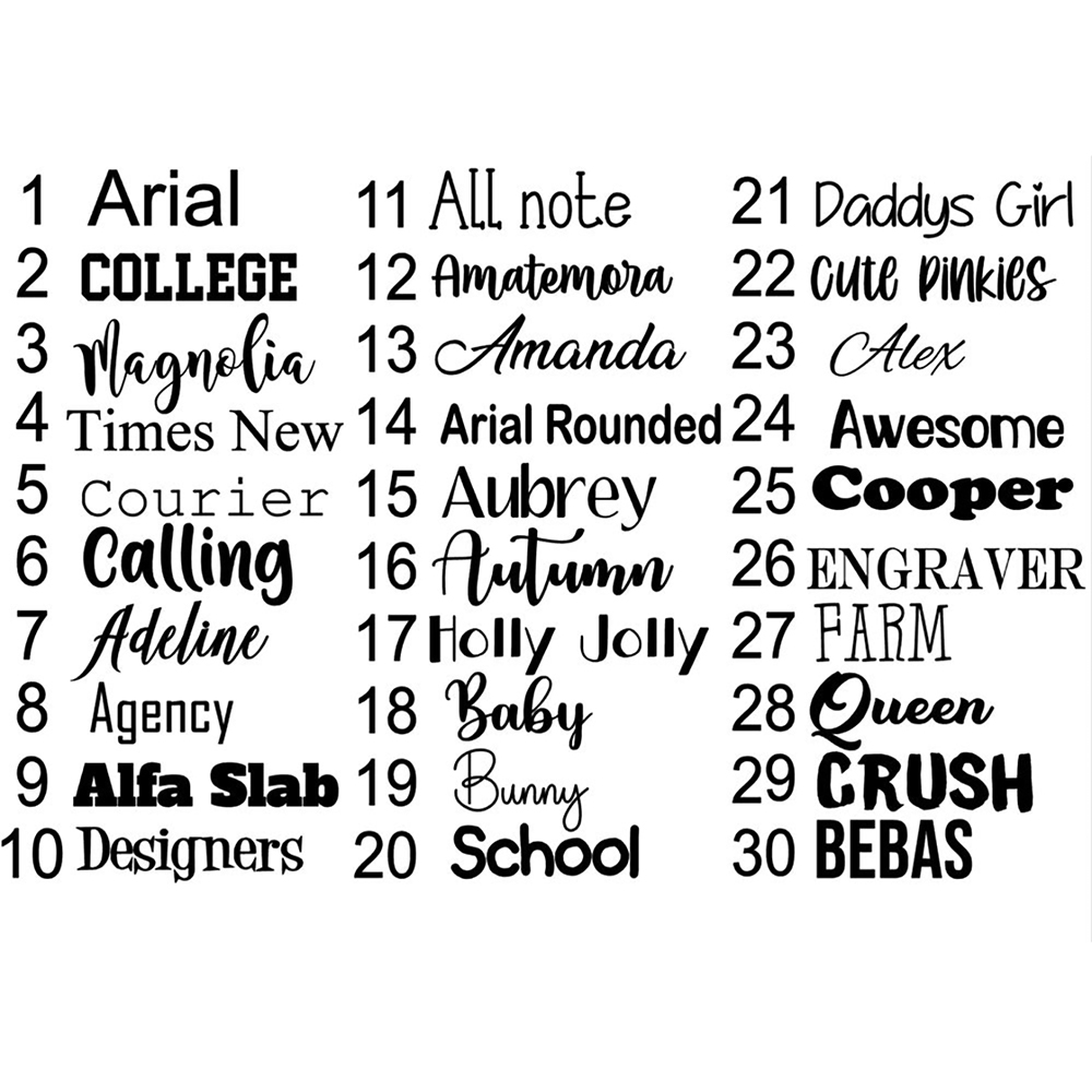 Kişiselleştirilmiş adı Sticker - Laptop Accessories Name incelemesi ve fiyatı