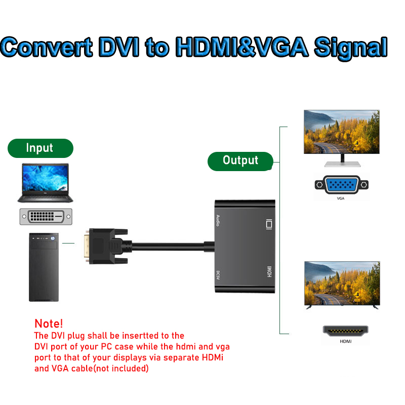 1080P DVI VGA HDMI dağıtıcı dö - Hdmi Vga Adapter incelemesi ve fiyatı
